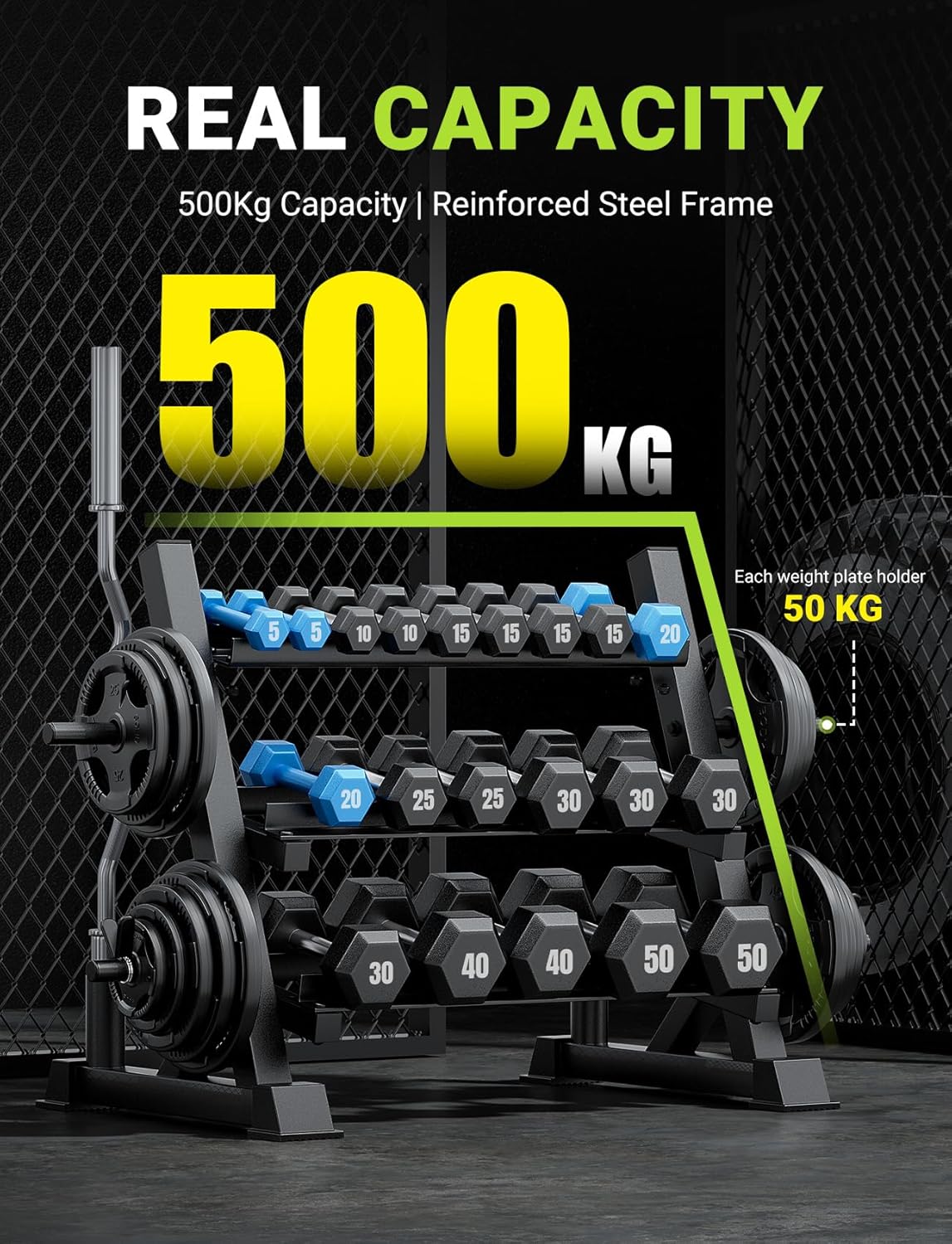 Evde Kullanım İçin, Sağlam Mal - Adjustable Dumbbells incelemesi ve fiyatı
