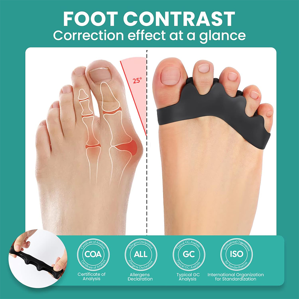 Ayak Parmağı Ayırıcılar Doktor - Yoga Toe Separator incelemesi ve fiyatı