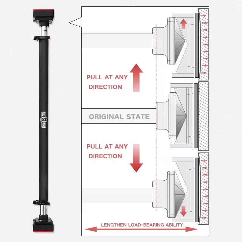 Innstar Katlanabilir Barfiks Ç - Pull Up Bar Doorframe incelemesi ve fiyatı